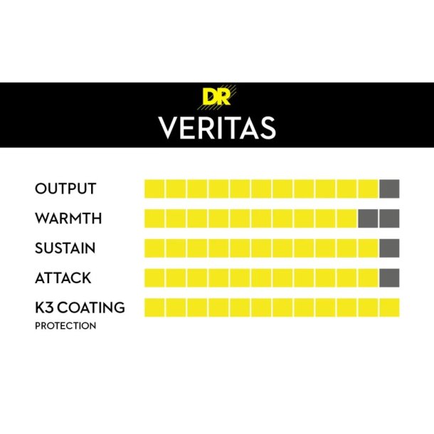 DR Strings VTA-12 Veritas western-guitar-strenge, 012-054